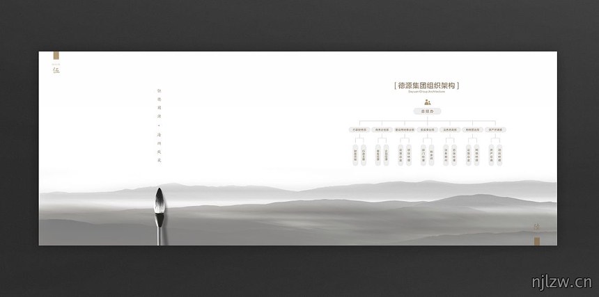 投资公司宣传画册设计,画册设计公司3