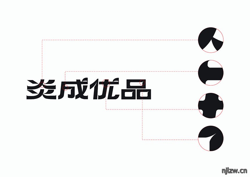便利店觉识别系统设计欣赏