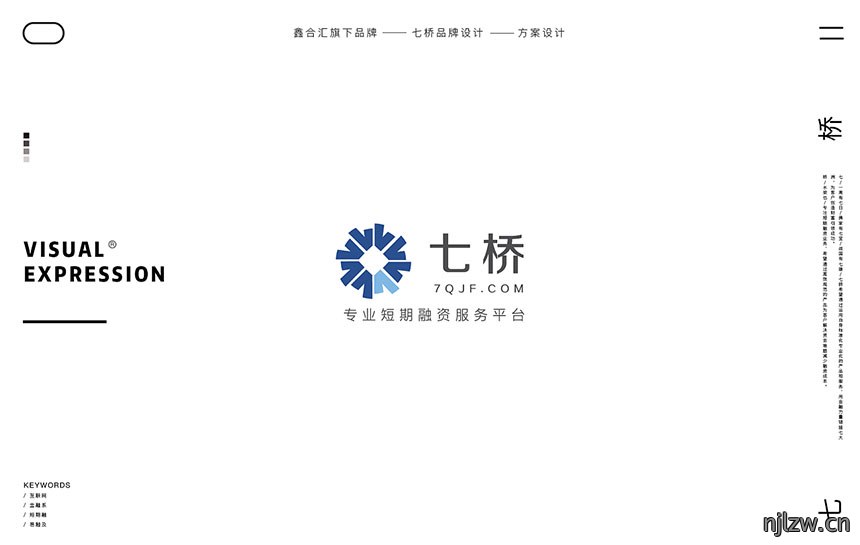 金融投资形象设计 金融投资形象设计