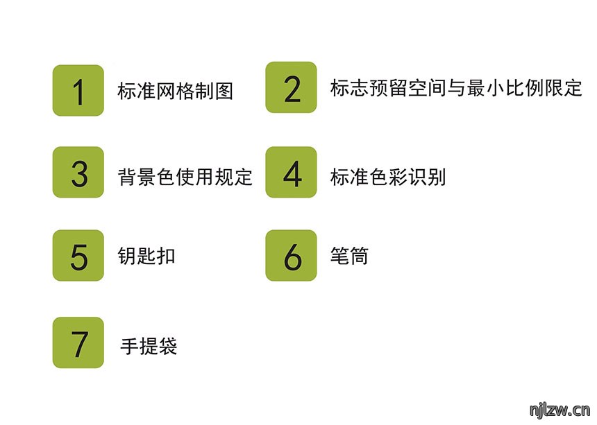 东莞视觉识别系统设计 东莞视觉识别系统设计