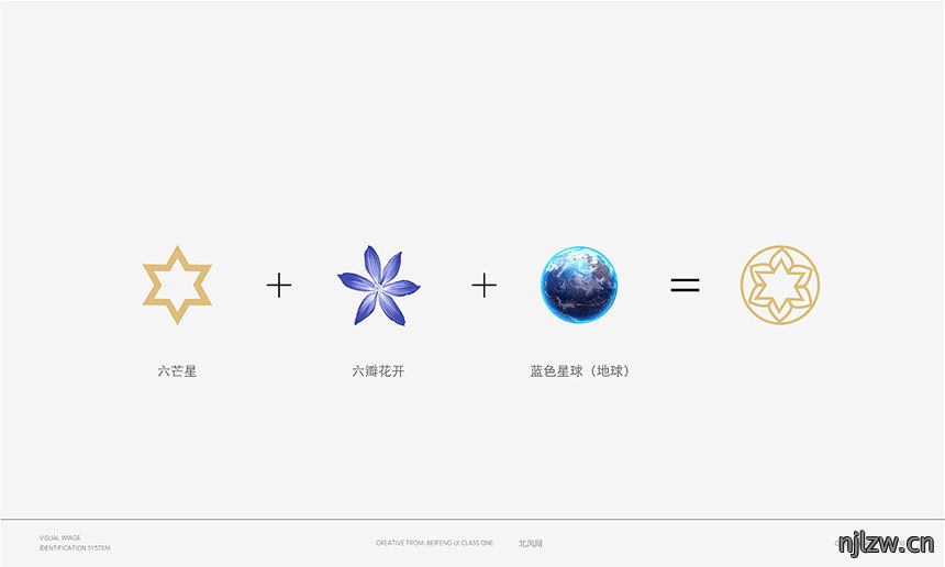 公司视觉识别系统 公司视觉识别系统